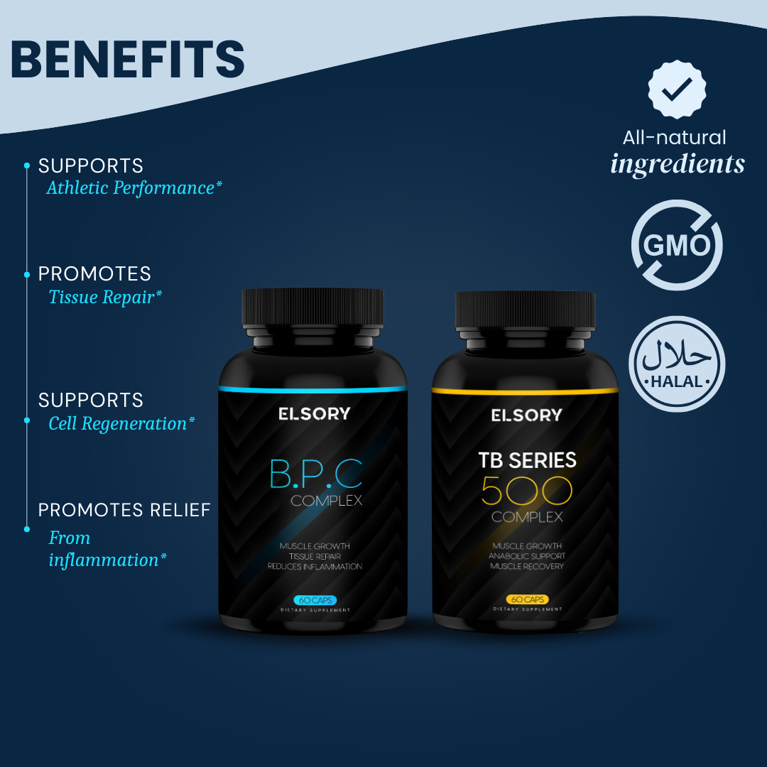 The Wolverine Stack - BPC & TB BUNDLE