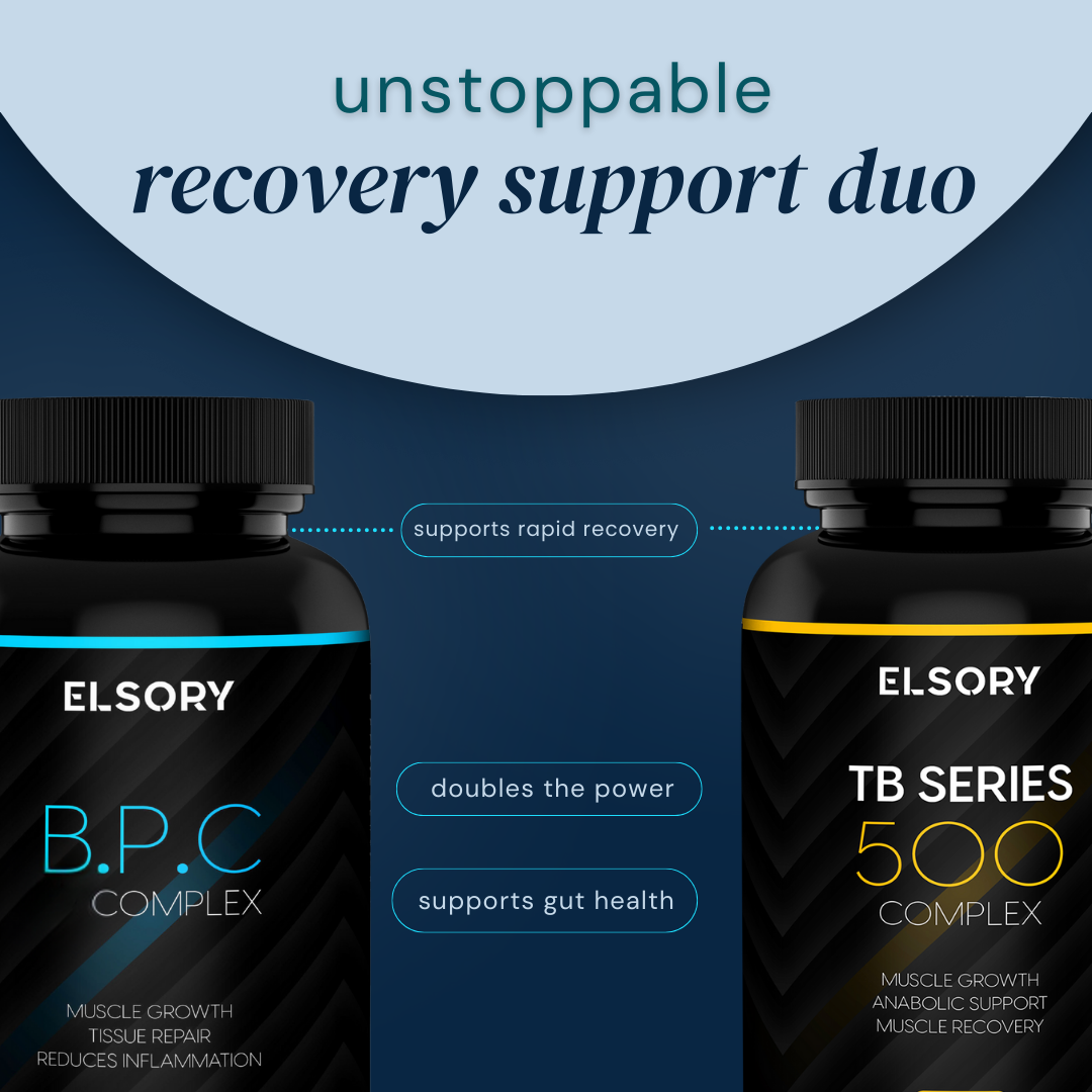 The Wolverine Stack - BPC & TB BUNDLE