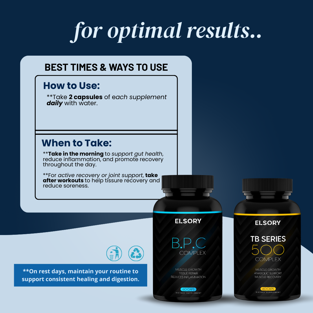 The Wolverine Stack - BPC & TB Bundle